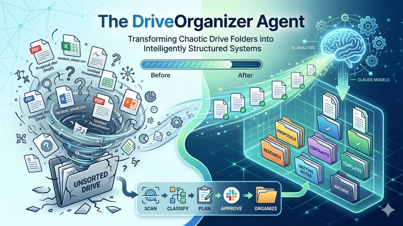 DriveOrganizer